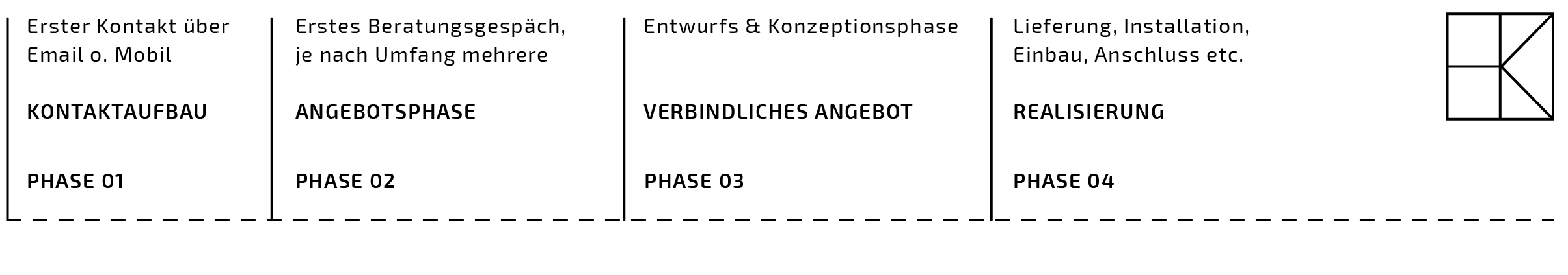 Element 12@4x